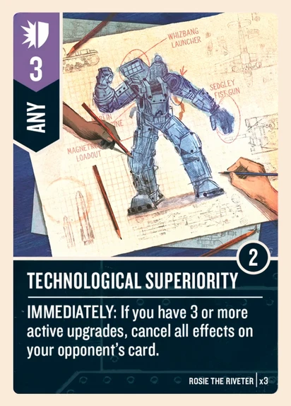 Technological Superiority